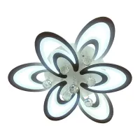 36640fe92d172b033b0cf40026b332c4