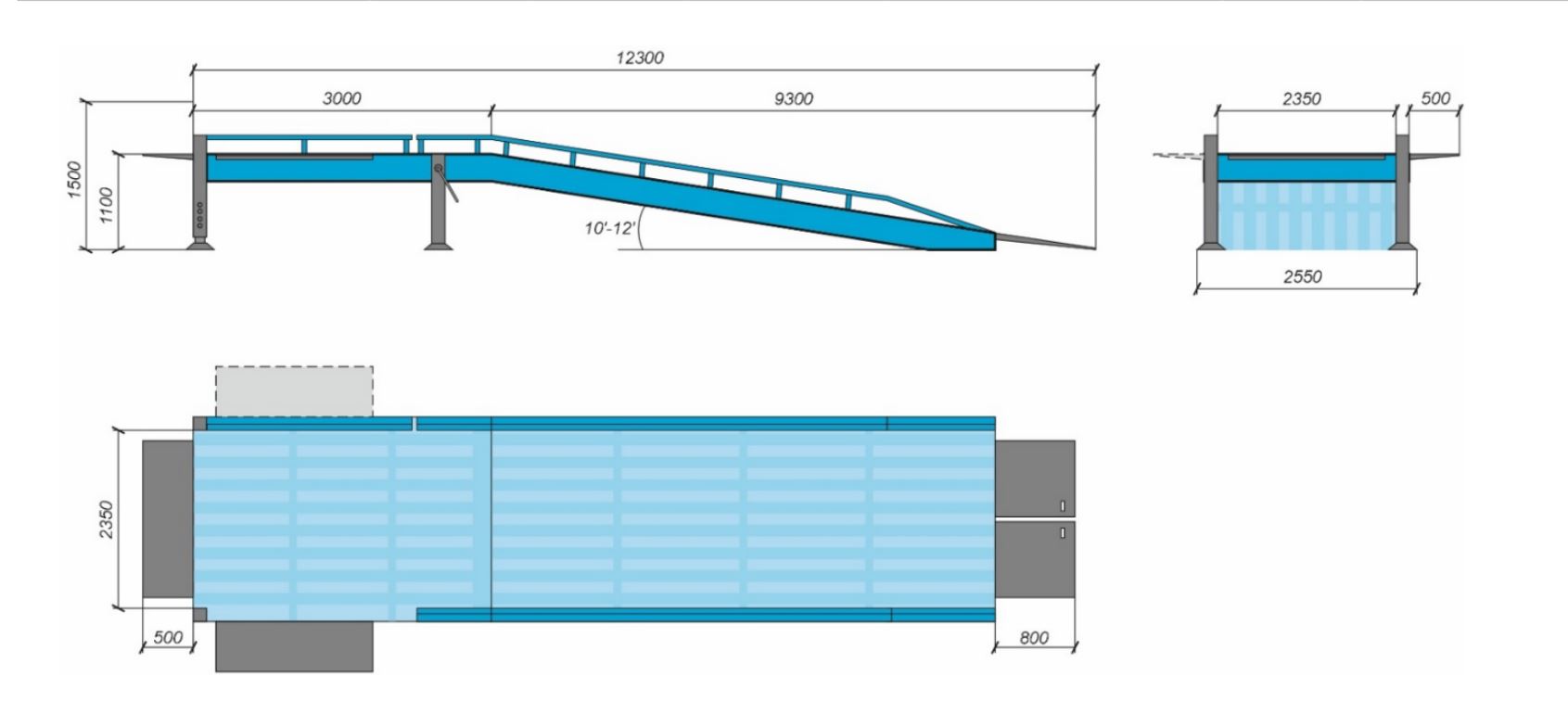 рампа_размеры